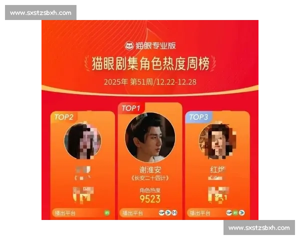 热度拉满引爆全网狂潮话题持续霸榜创纪录盛况再掀社交媒体巅峰对决